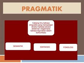 Sejarah Singkat Pragmatik