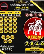 Togel Jakarta Hari Ini Result