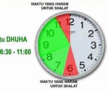 Waktu Sholat Dhuha Jam Berapa